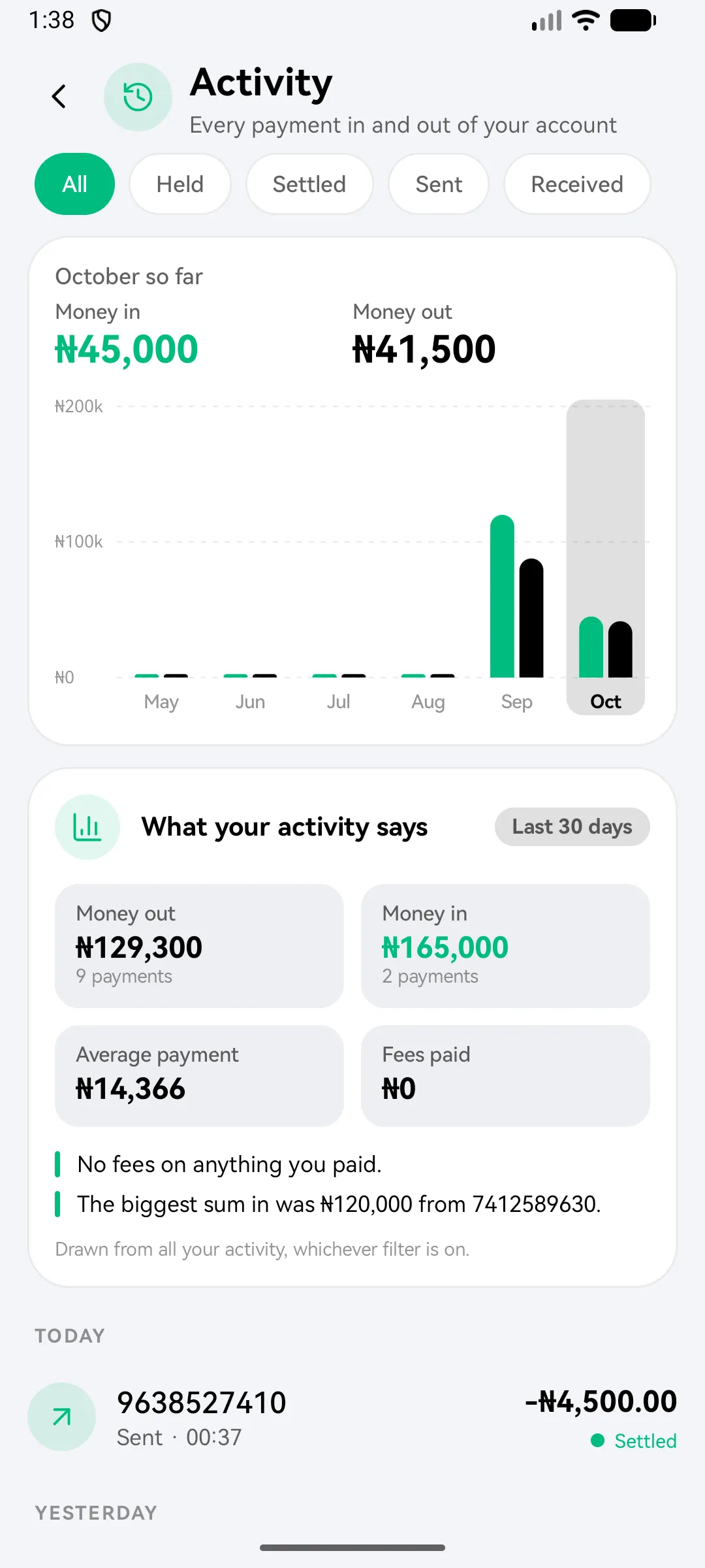 Activity: six months of money in and out, by day