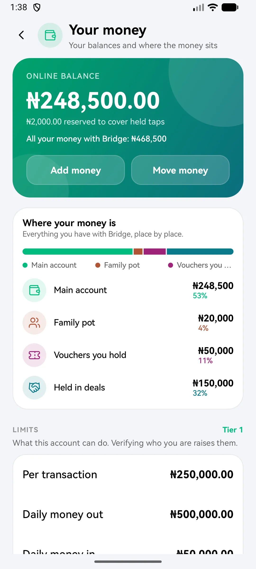 Your money: a ring chart of where your money sits, across your main account, your phone and the family pot